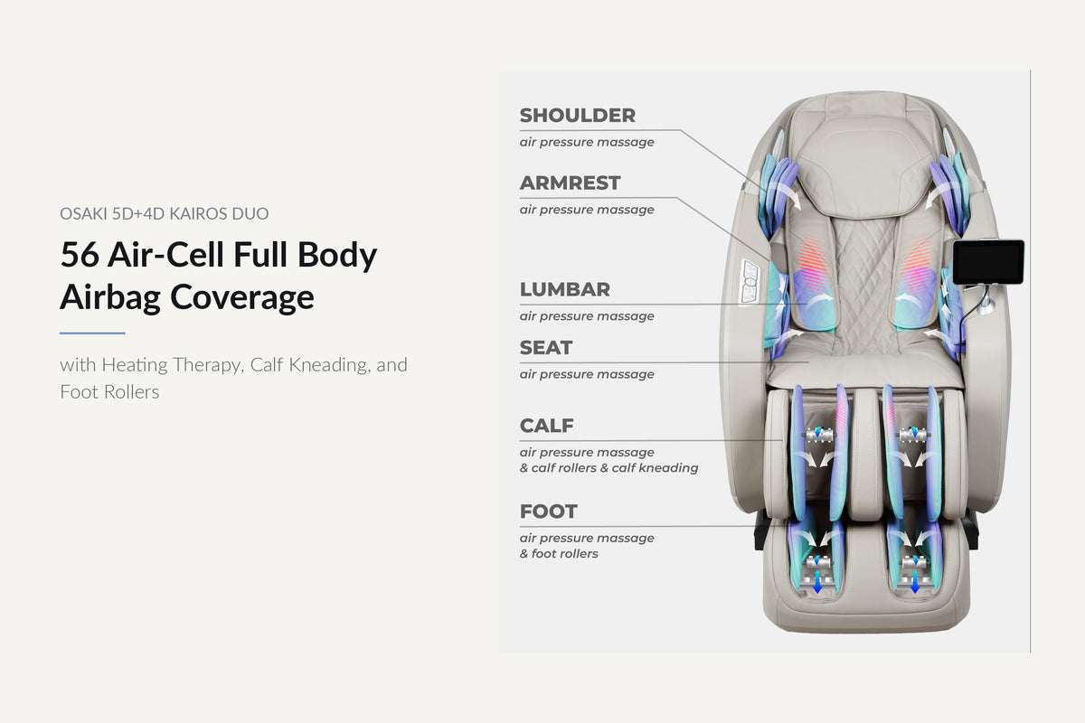 Osaki 5D+4D Kairos Duo Massage Chair - feature 06