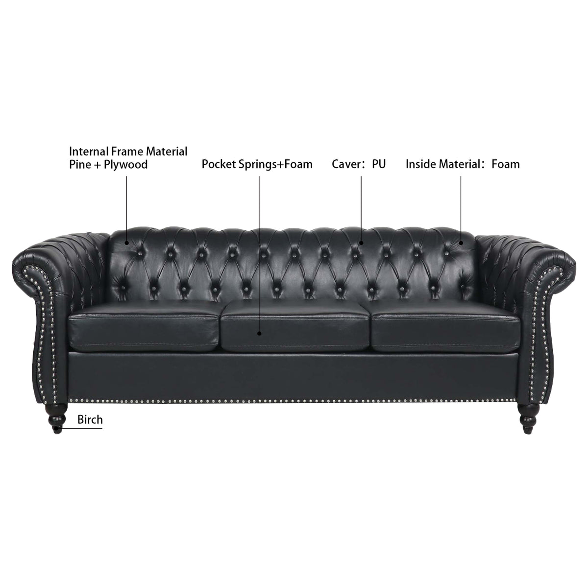 Supplier construction diagram for the Chesterfield sofa