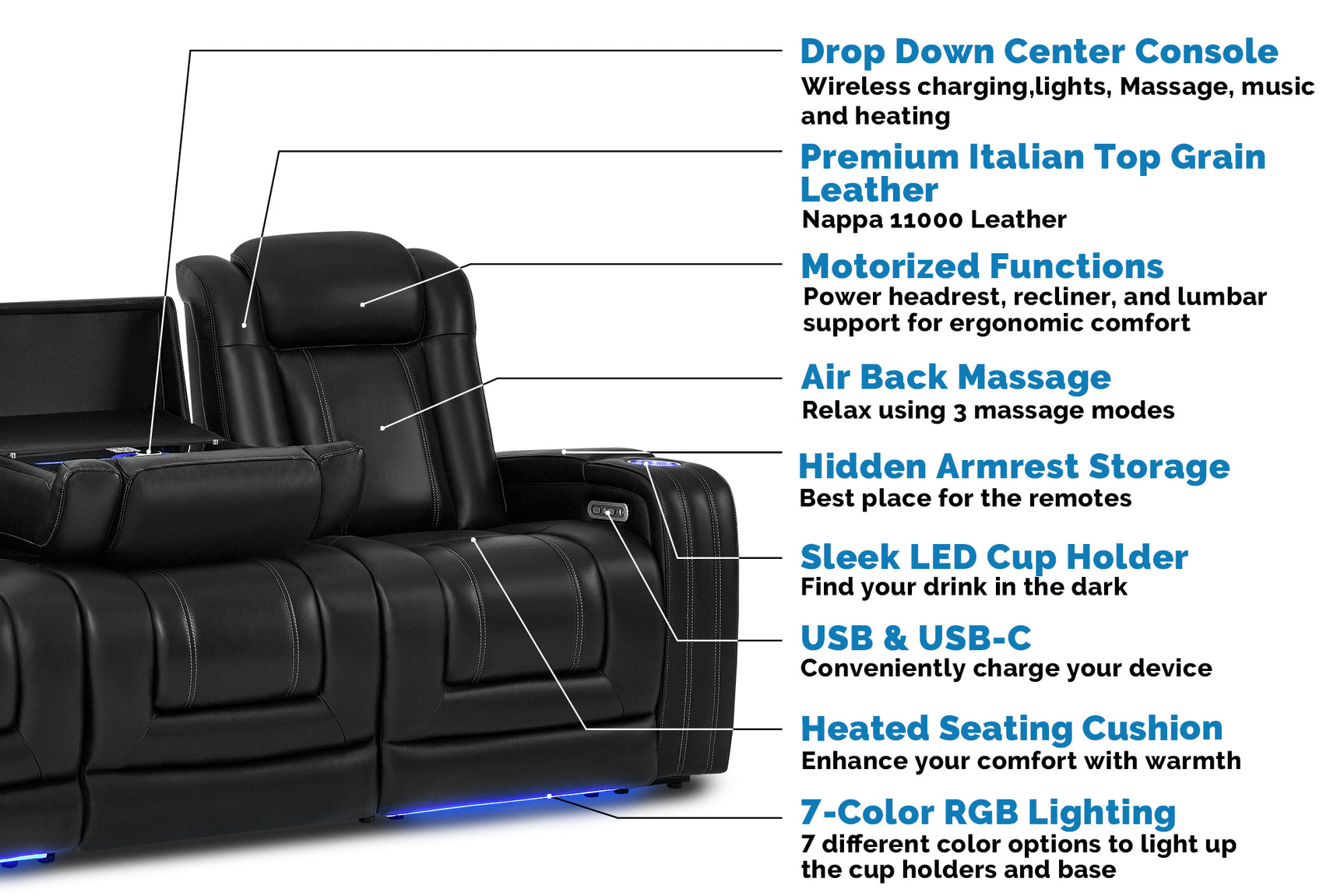 Cyber Immersive Sound Console