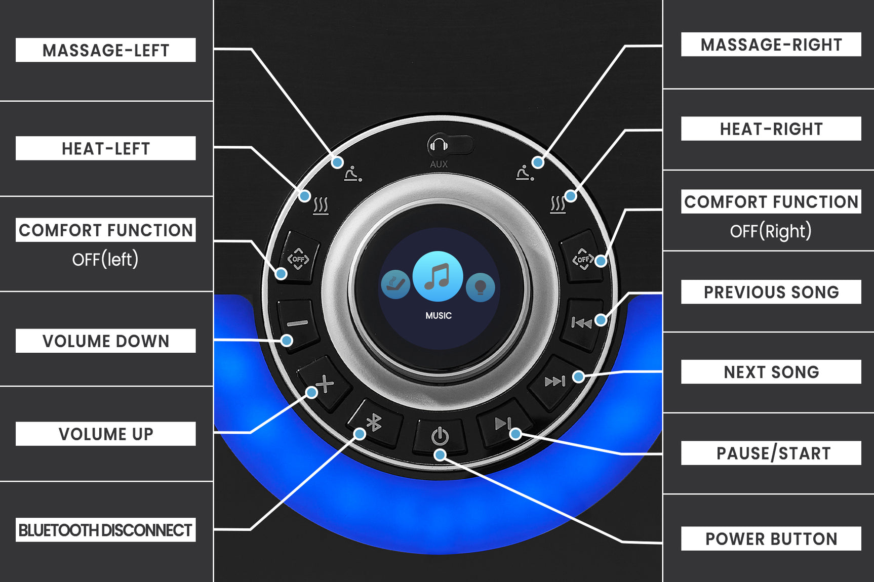Cyber Immersive Sound Console