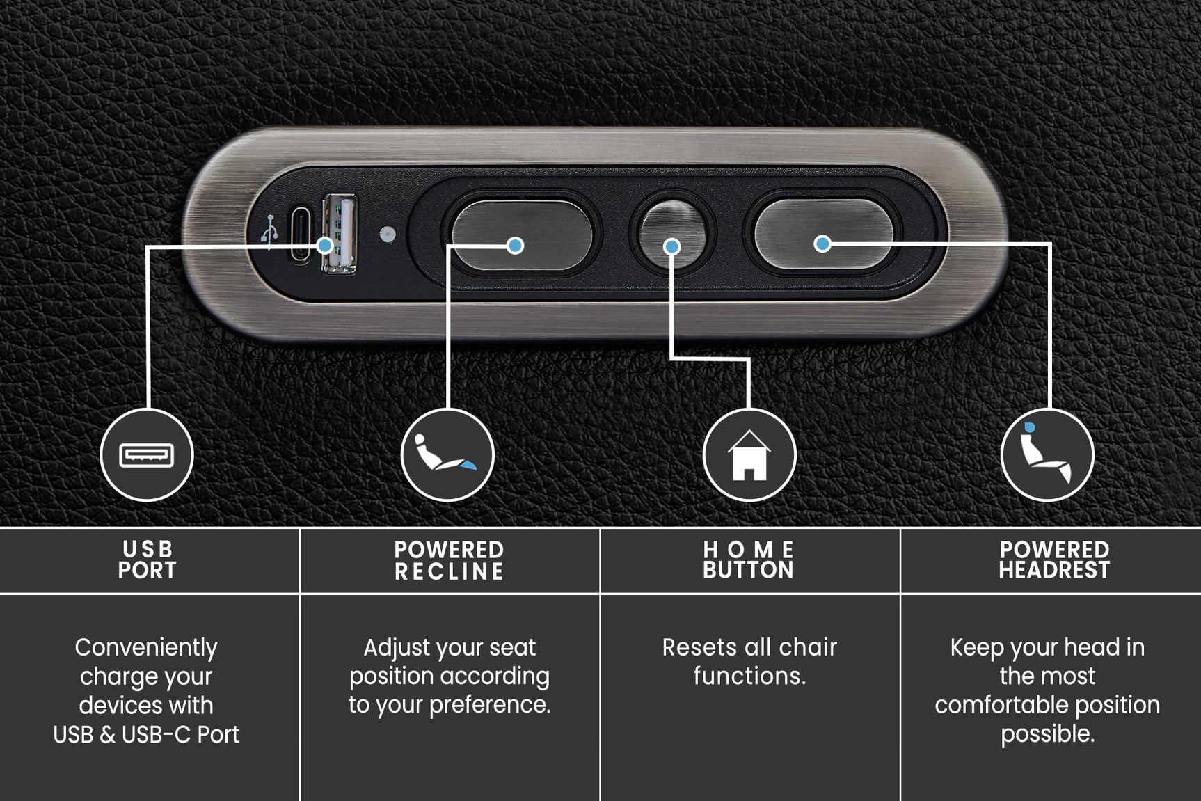 Cyber Immersive Sound Console