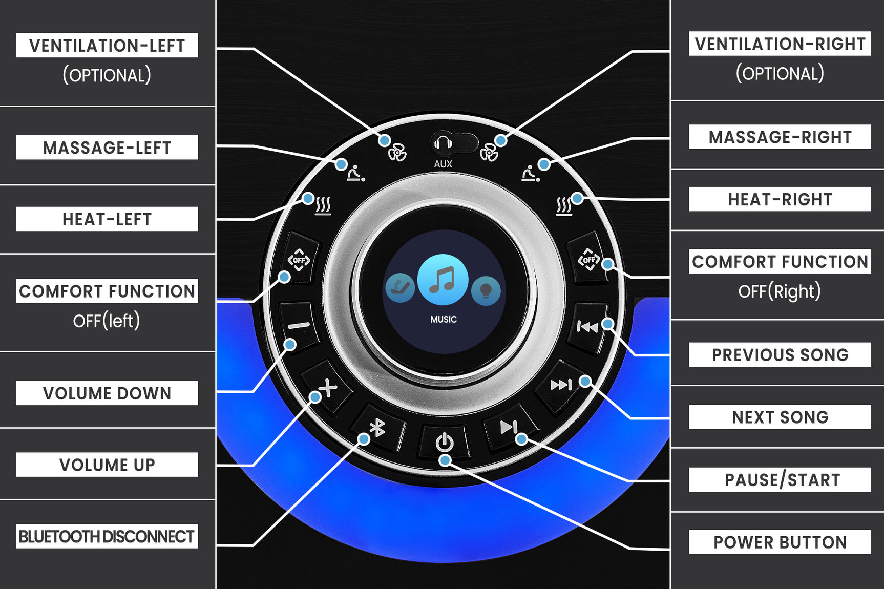 Harbour Immersive Audio Leather Dual Recliner Sofa with Heat & Massage