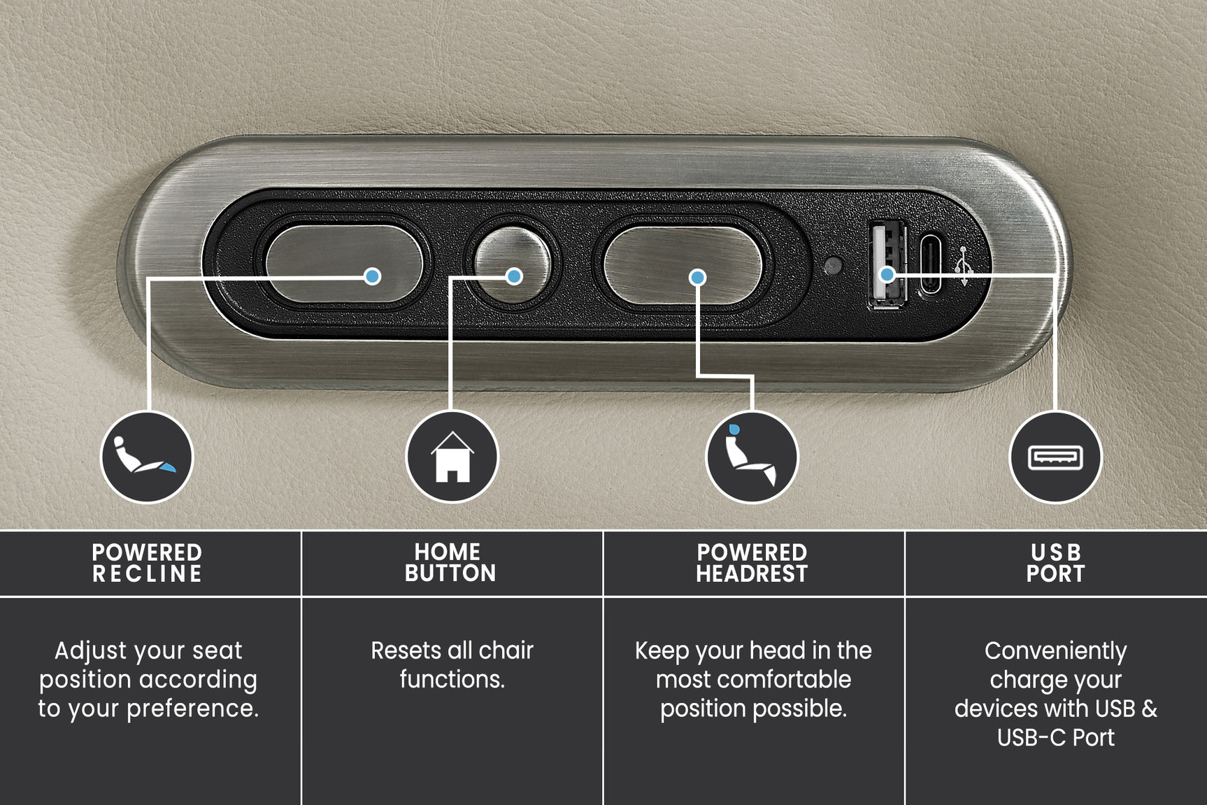 Arlington Immersive Audio Leather Dual Recliner Sofa with Heat & Massage