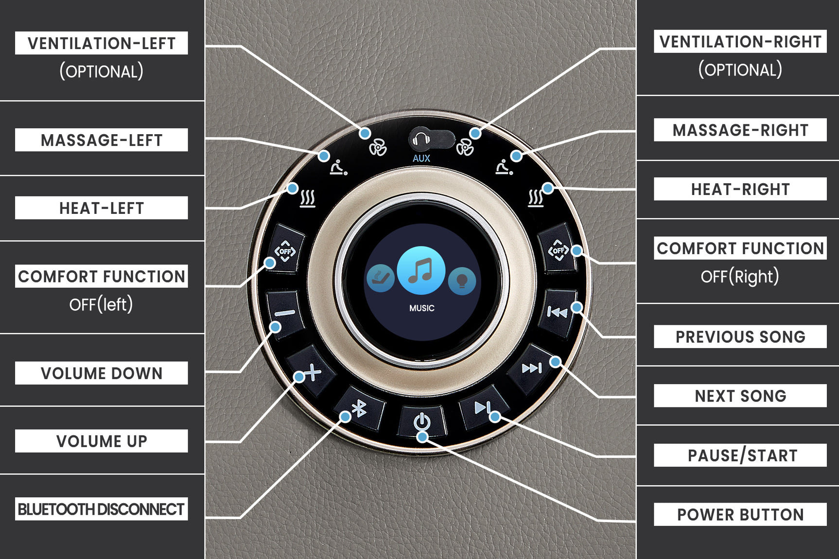 Harbour Immersive Audio Leather Dual Recliner Loveseat Sofa with Console