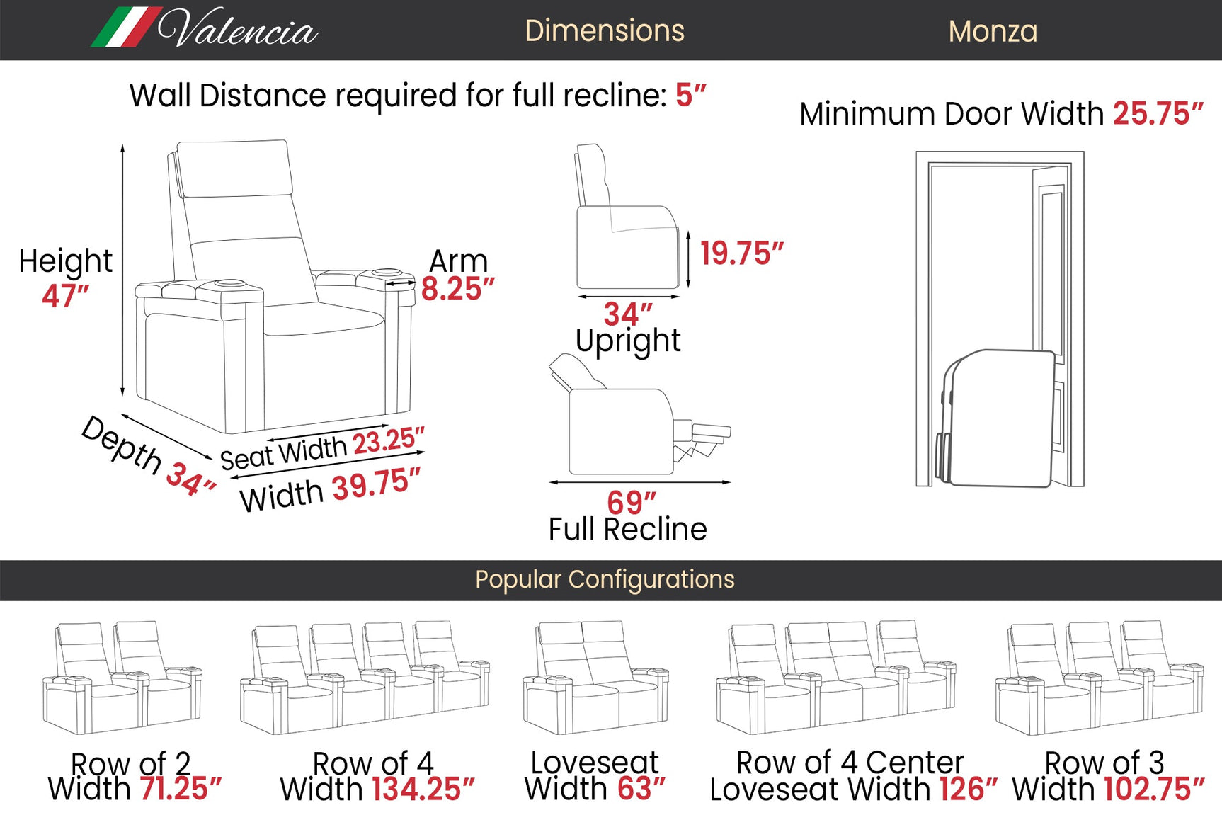 Valencia Monza Leather Home Theater Seating With Carbon Fiber Panel Single, Carbon Black