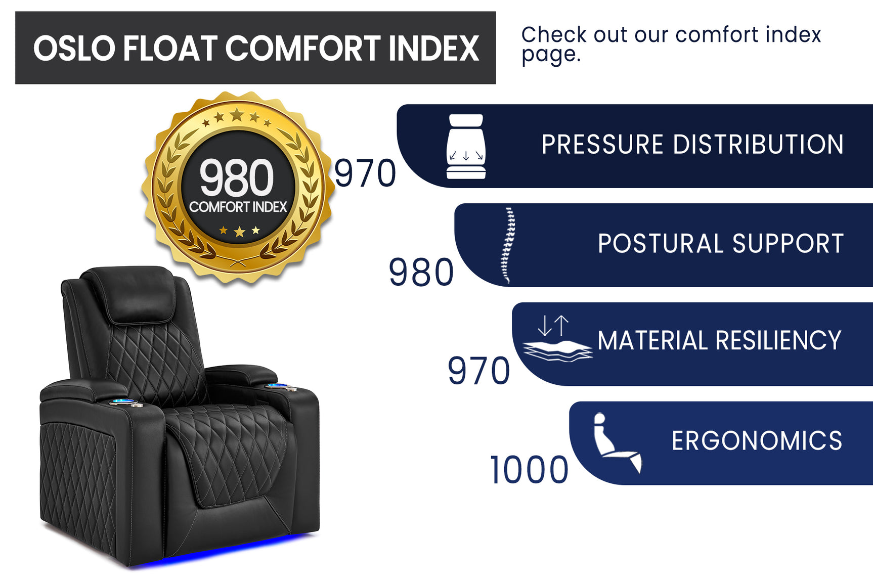 Oslo Float™ Zero Gravity Heat & Massage