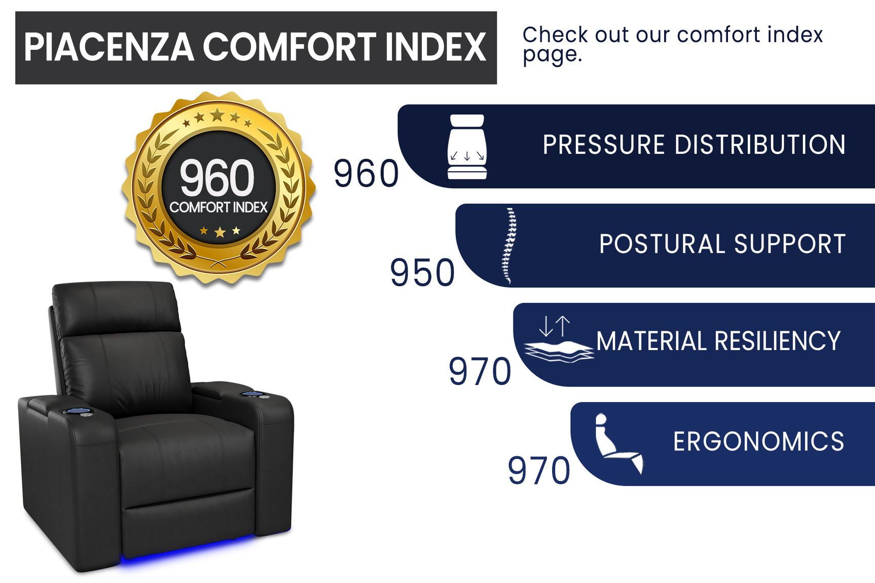 Piacenza Power Headrest 2025