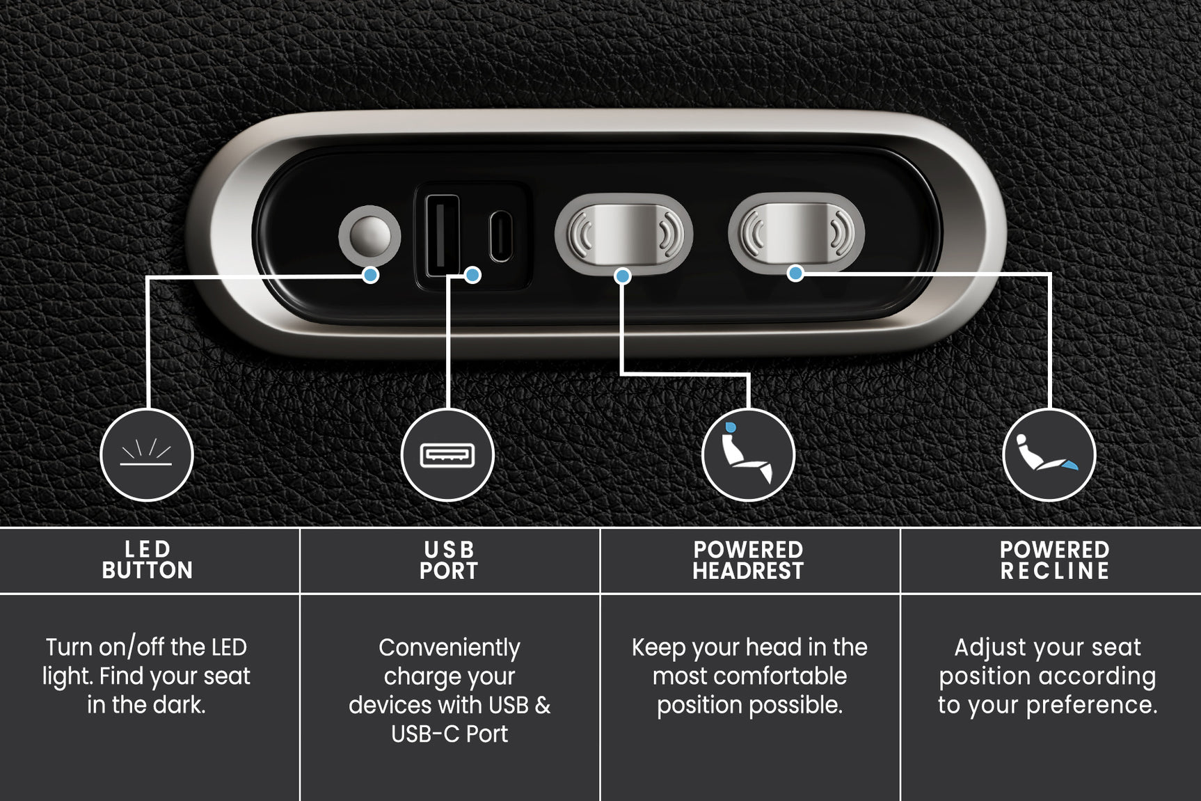 Piacenza Power Headrest 2025