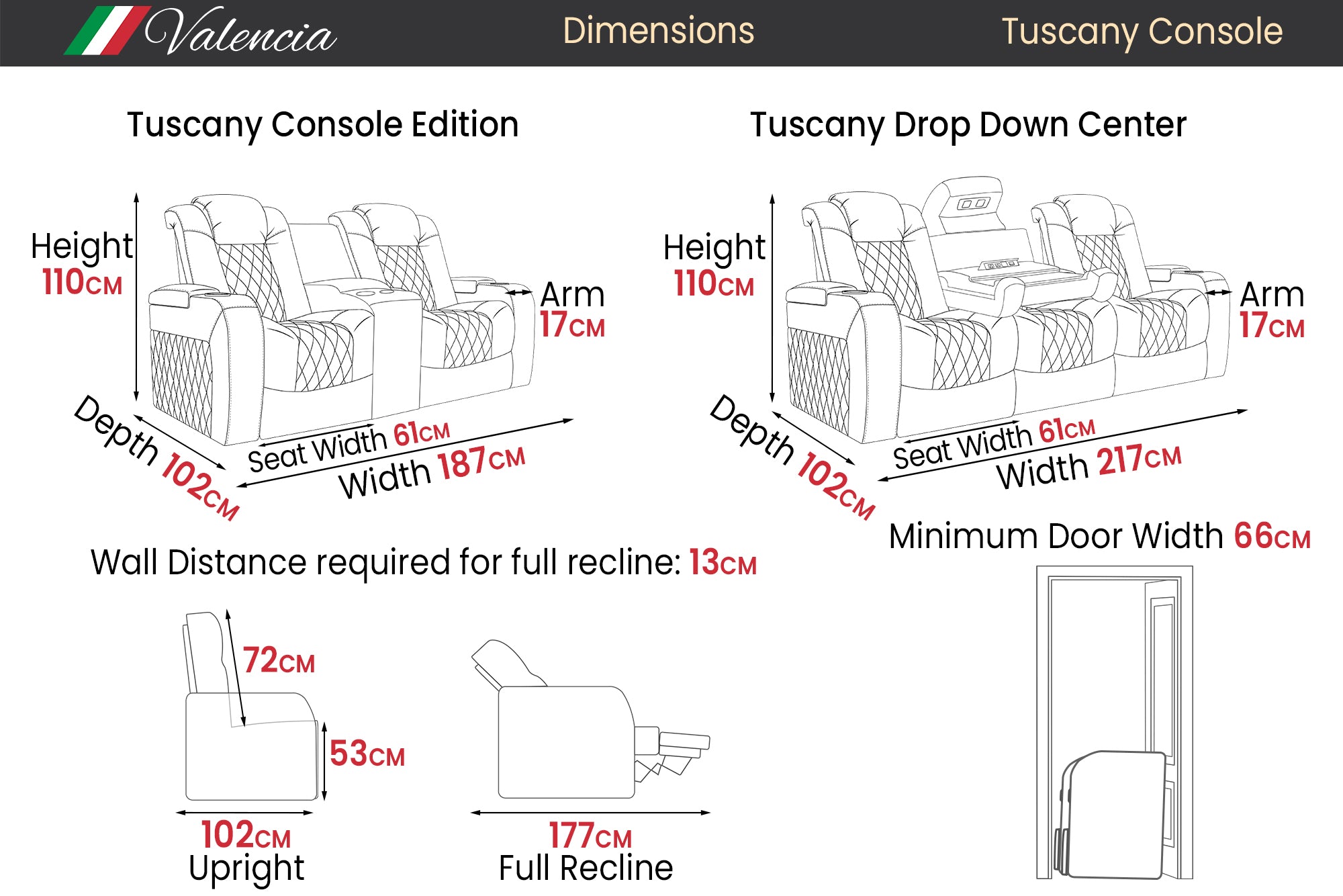 Tuscany Console