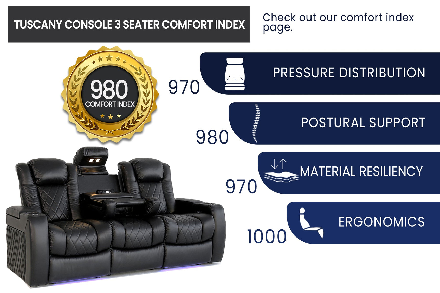 Tuscany Console Original