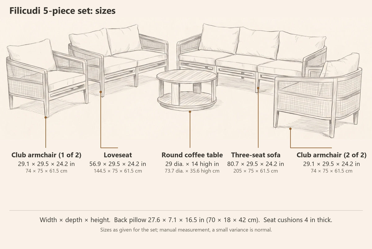 Filicudi five-piece set sizes: sofa 80.7 by 29.5 by 24.2 inches, loveseat 56.9 by 29.5 by 24.2, club armchair 29.1 by 29.5 by 24.2, round coffee table 29 across and 14 high