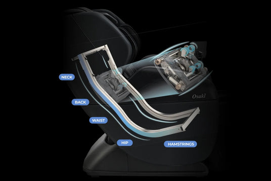 Osaki Ai 4D Yoga Flex Massage Chair - rm1