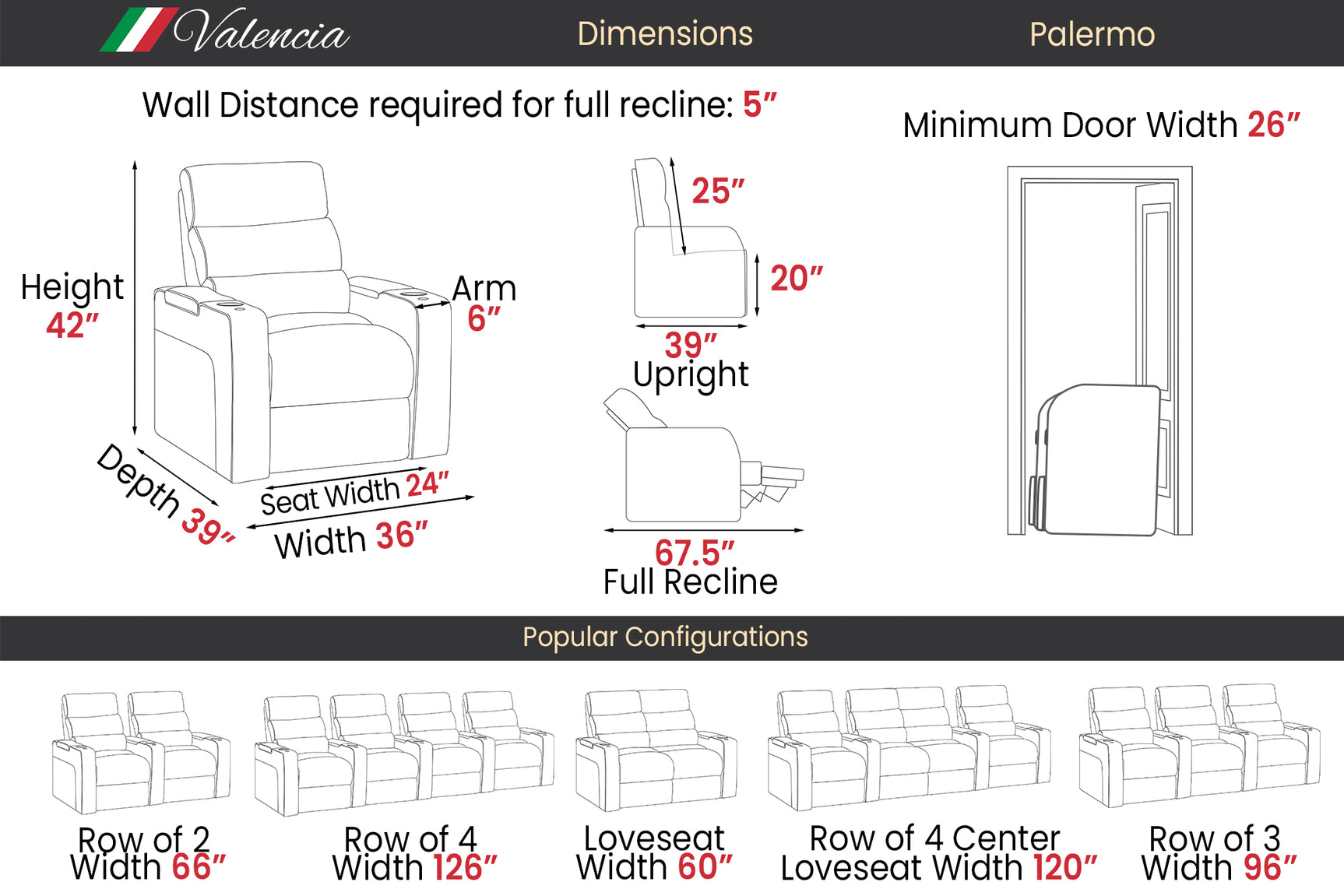Valencia Palermo Home Theater Seating Row of 2 Loveseat, Black