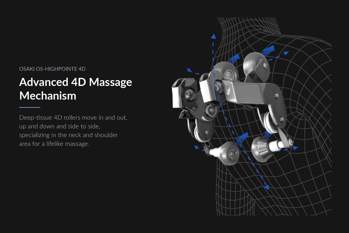 Osaki OS-Highpointe 4D Massage Chair - osaki highpointe feature 01