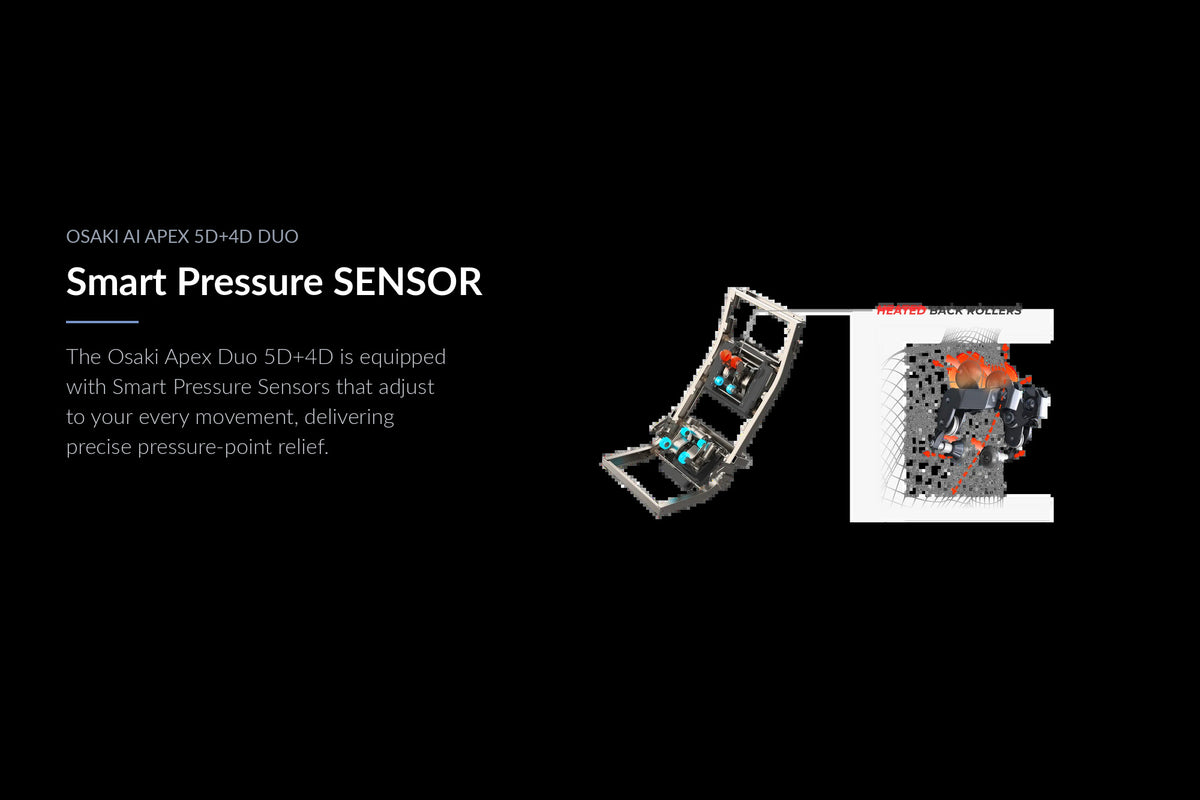 Osaki Ai Apex 5D+4D Duo Massage Chair - feature 02
