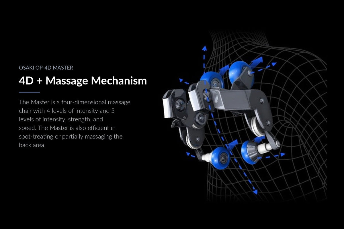 Osaki OP-4D Master Massage Chair - feature 07