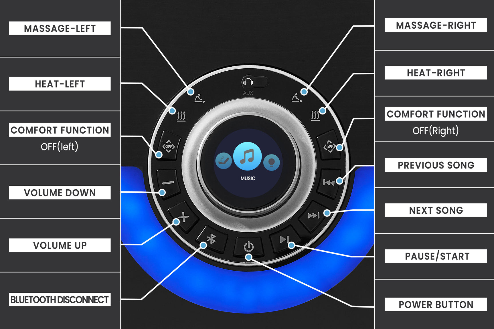 Arlington Immersive Audio Leather Dual Recliner Sofa with Heat & Massage
