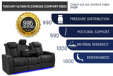 Valencia Tuscany Luxury Console Leather Home Theater Seating Row of 3 Dropdown Center, Graphite