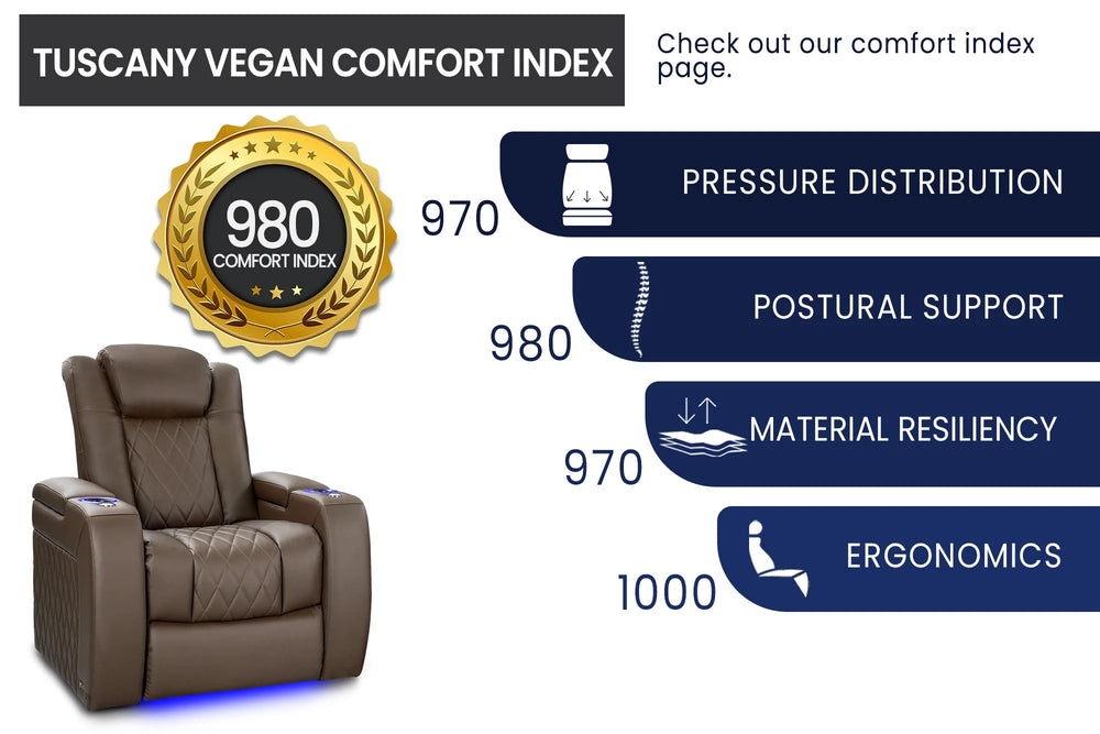 Tuscany Vegan Row of 5 Loveseat Left, Dark Truffle