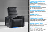 Valencia 2025 New Monza Leather Home Theater Seating With Carbon Fiber Panel Row of 3, Black