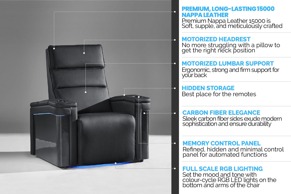 Valencia Monza Leather Home Theater Seating With Carbon Fiber Panel Single, Carbon Black