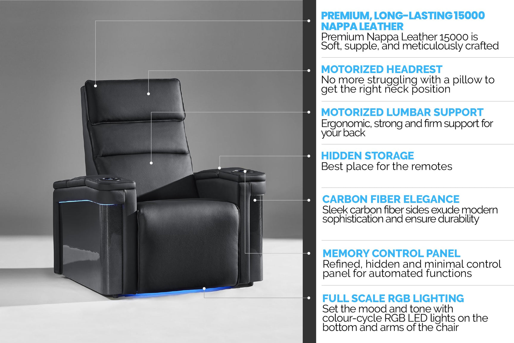 Valencia Monza Leather Home Theater Seating With Carbon Fiber Panel Single, Carbon Black