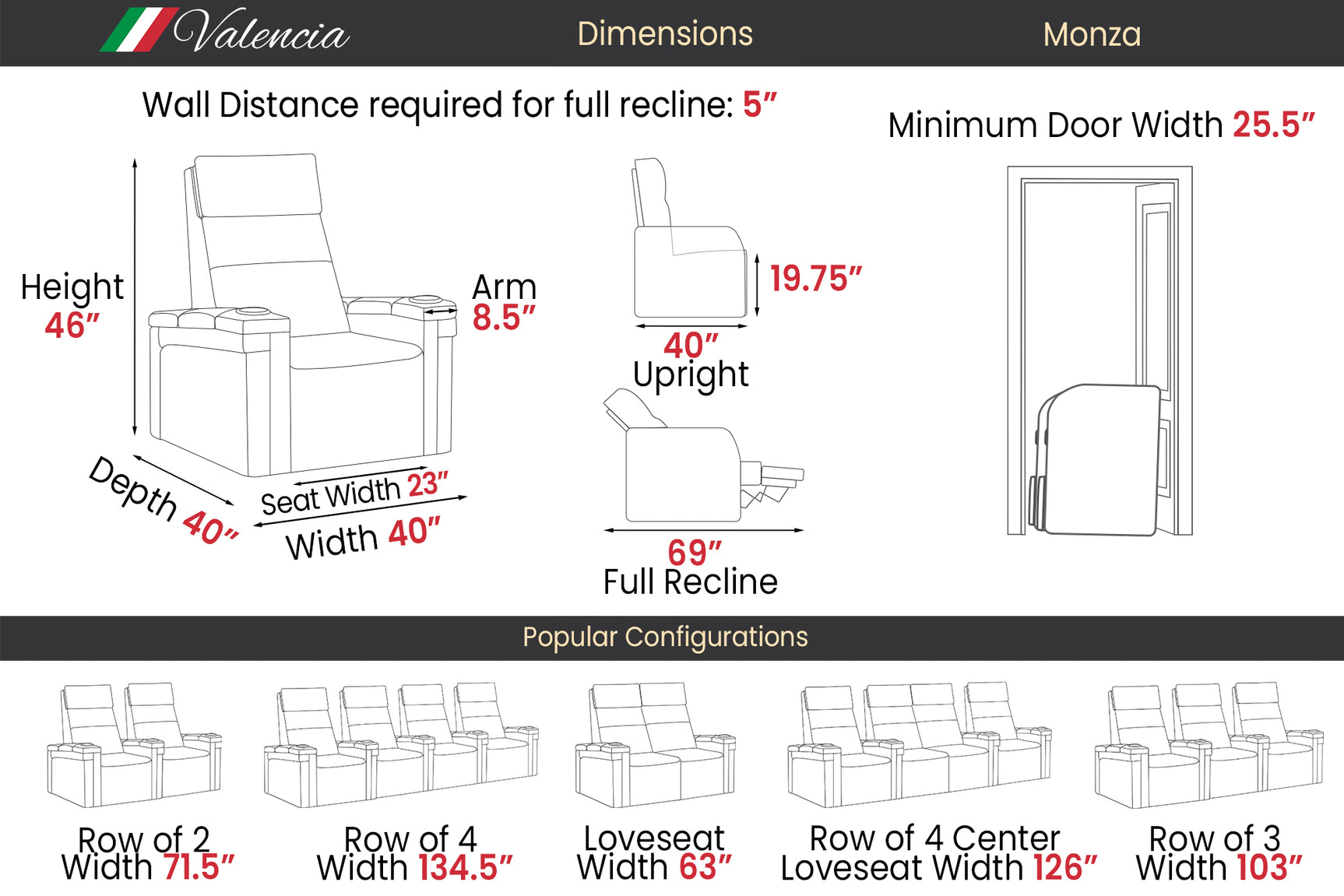 Valencia 2025 New Monza Leather Home Theater Seating With Carbon Fiber Panel Row of 3, Black