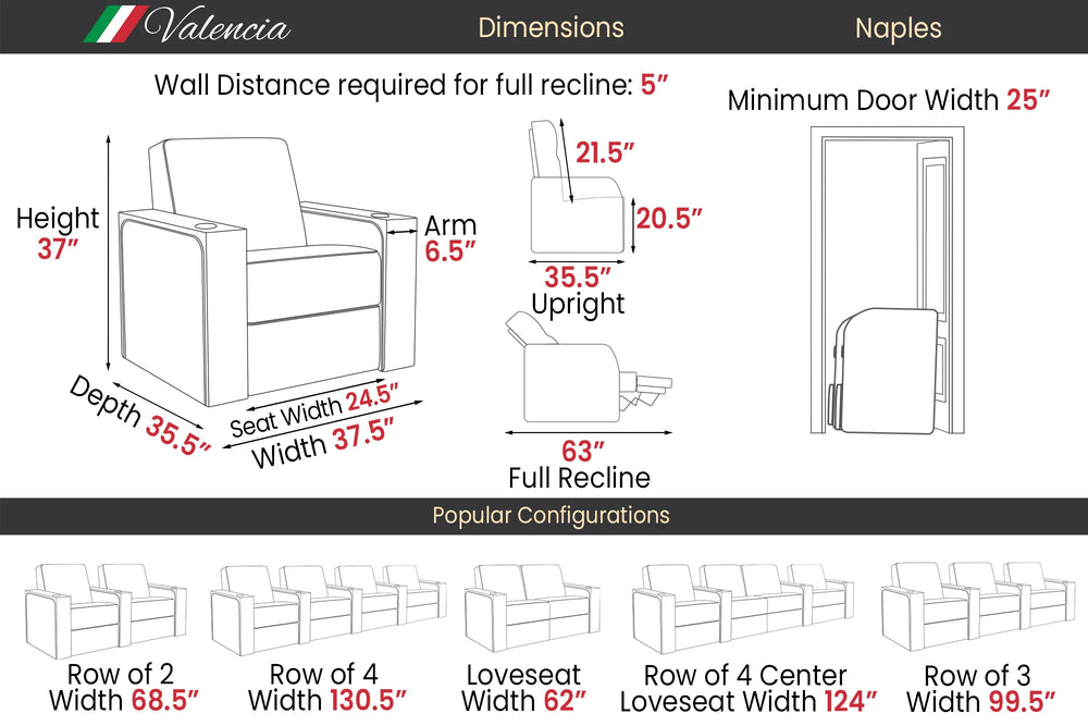 Valencia Naples Prestige Home Theater Seating Row of 3, Raven