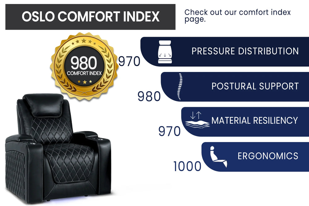 Oslo Row of 4 Loveseat Center, Midnight Black