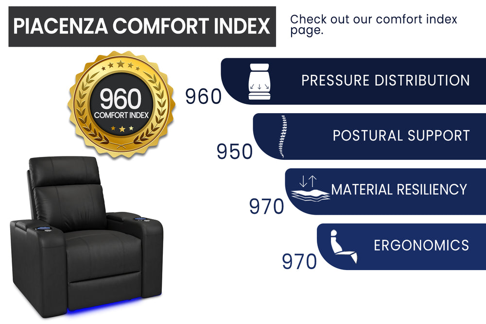 Valencia 2025 New Piacenza Leather Home Theater Seating Power Headrest Row of 2, Black