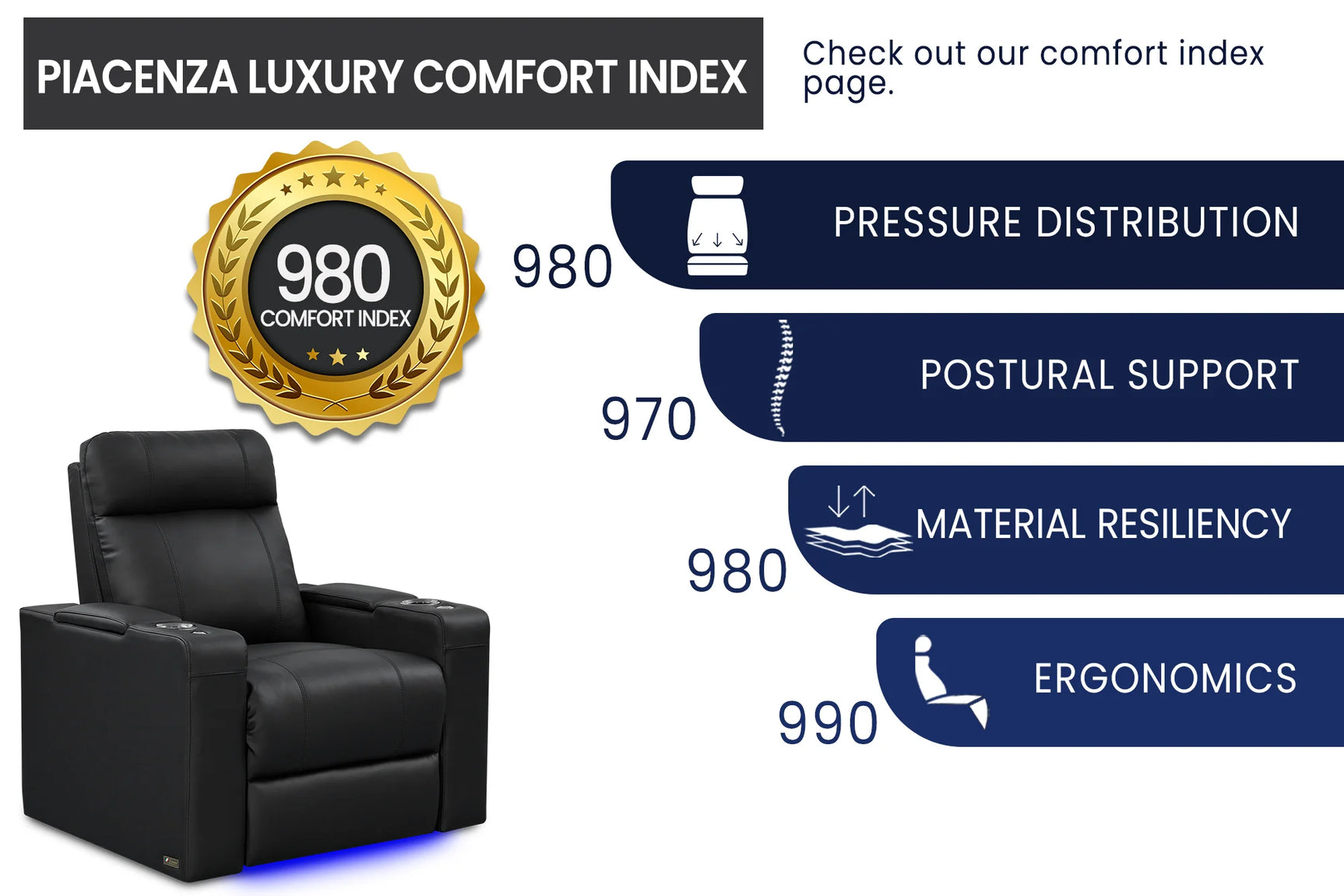 Valencia Piacenza Luxury Leather Home Theater Seating Row of 2 Loveseat, Onyx