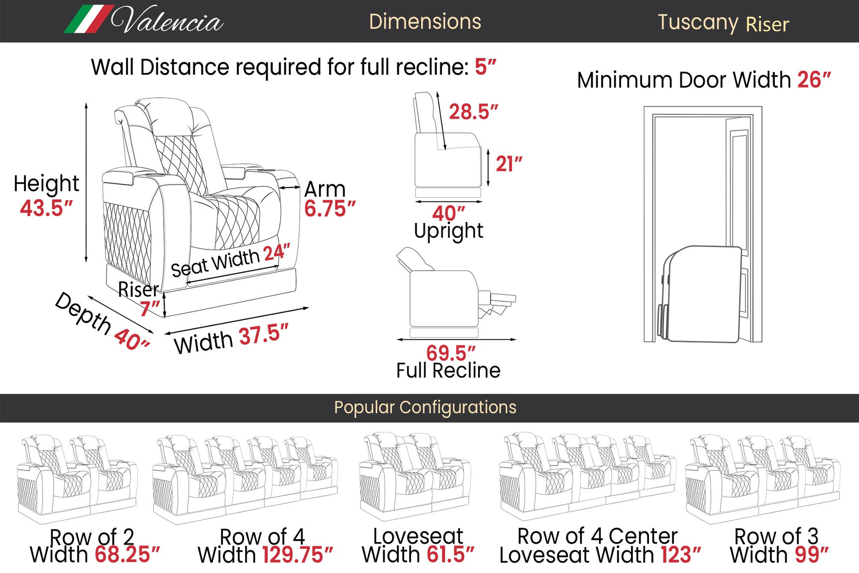 Valencia Tuscany Theater Seating Row of 4, Onyx with Risers