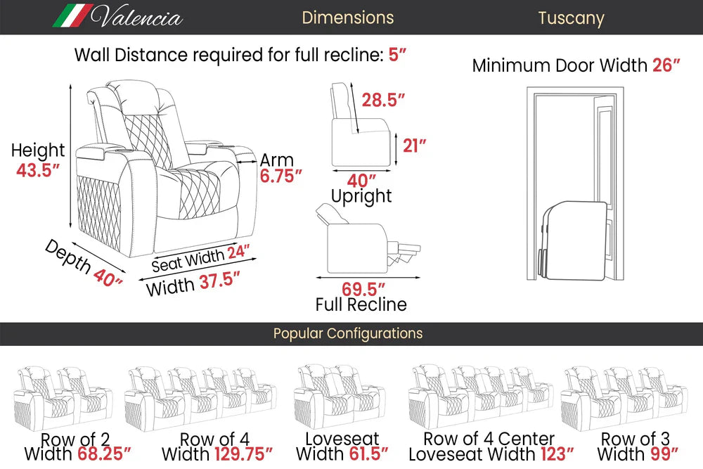 Valencia Tuscany Executive Heat & Massage Leather Home Theater Seating Row of 5, Midnight Black