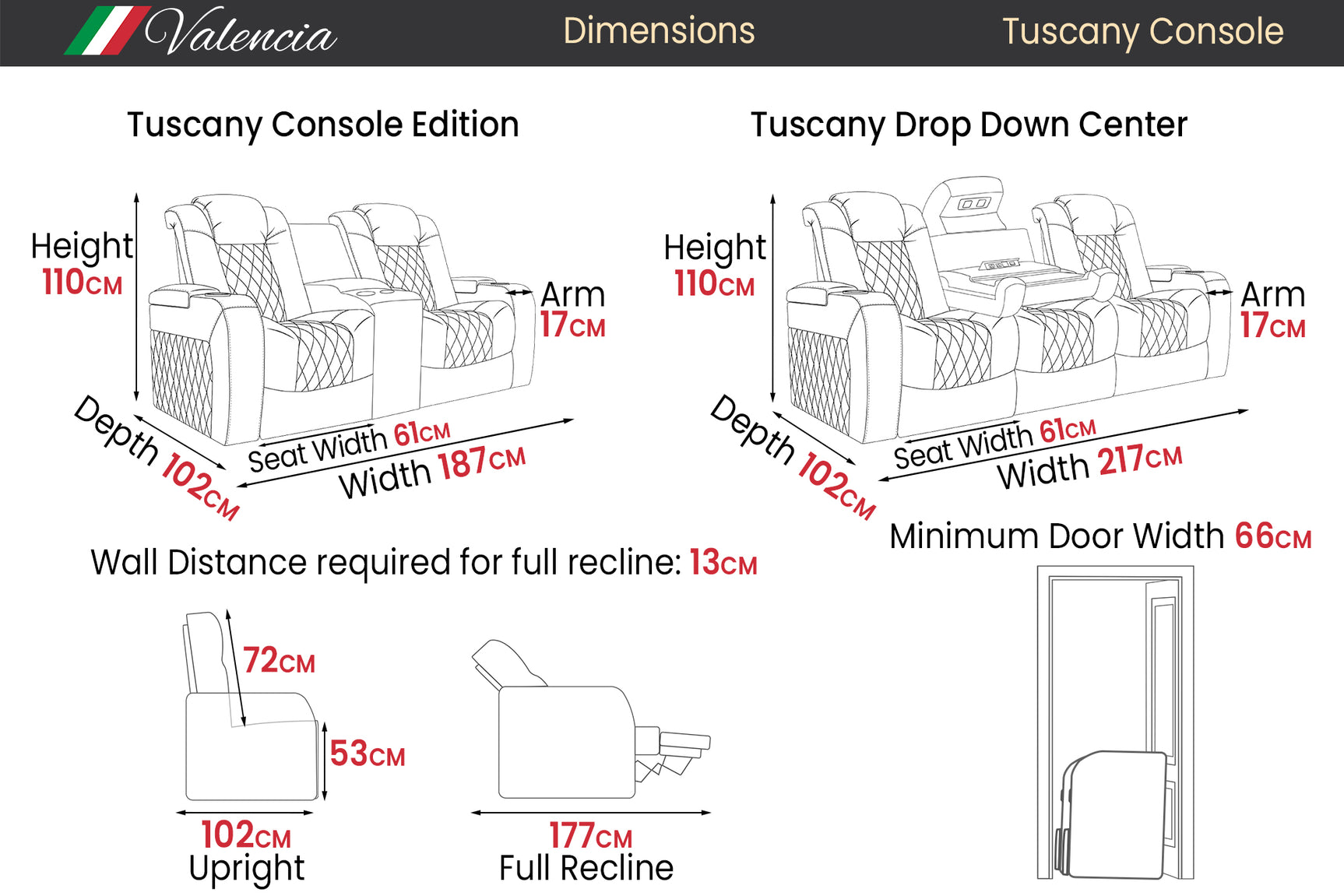 Tuscany Console