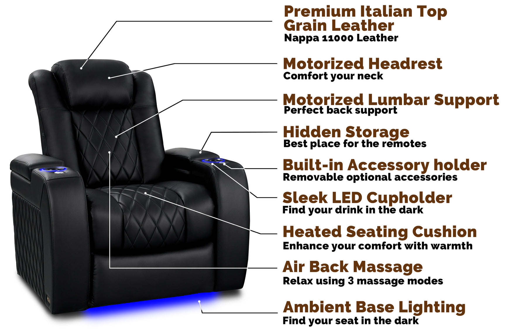 Valencia 2025 New Tuscany Heat & Massage Leather Home Theater Seating Row of 2 Loveseat, Midnight Black