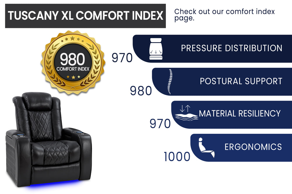 Valencia 2025 New Tuscany XL Leather Home Theater Seating Row of 2, Midnight Black