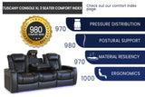 Tuscany XL Console 2025