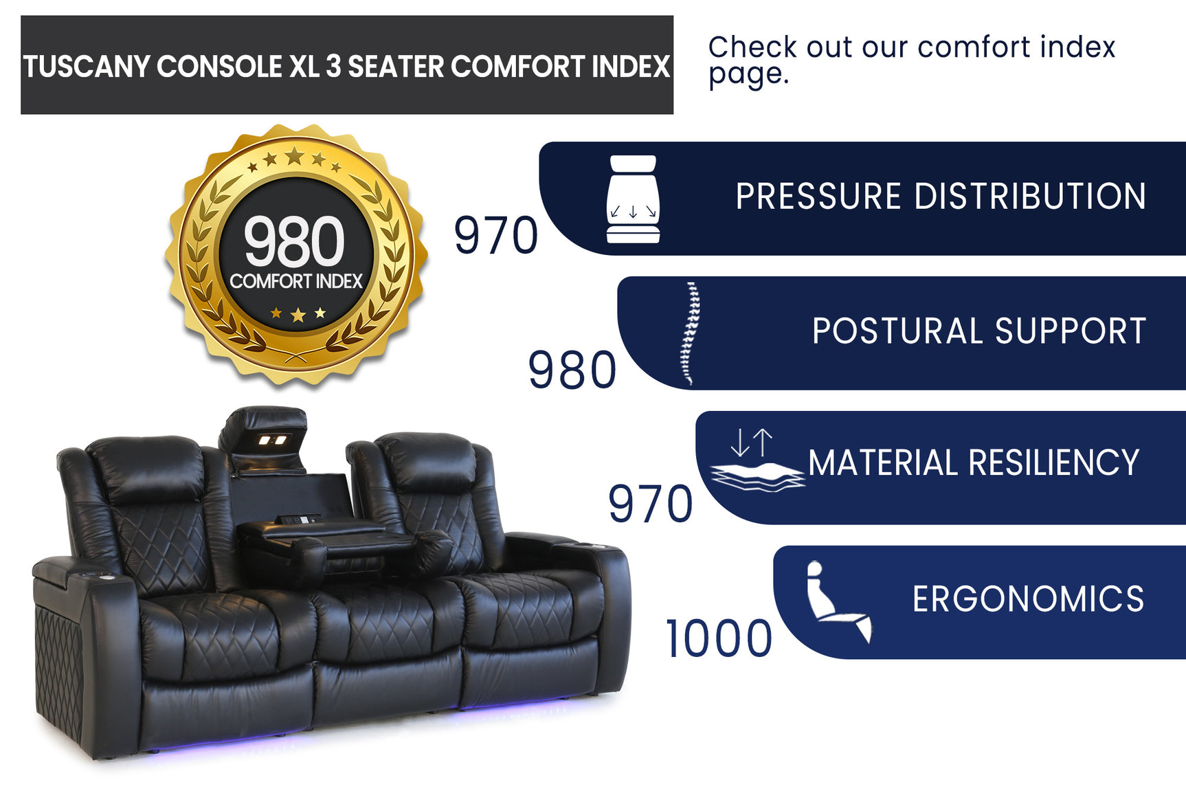 Tuscany XL Console 2025