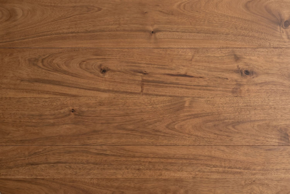 Planks you can count