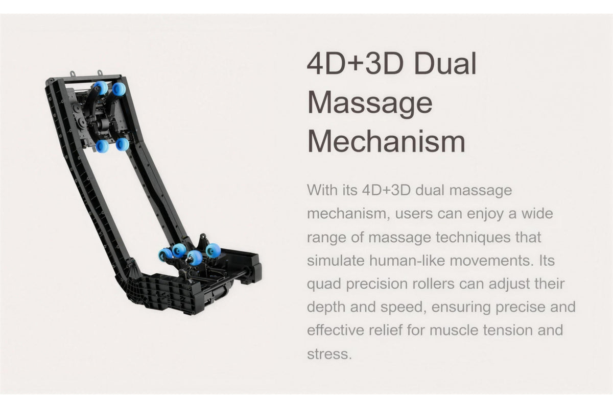 Osaki Pro 4d DuoMax Massage Chair