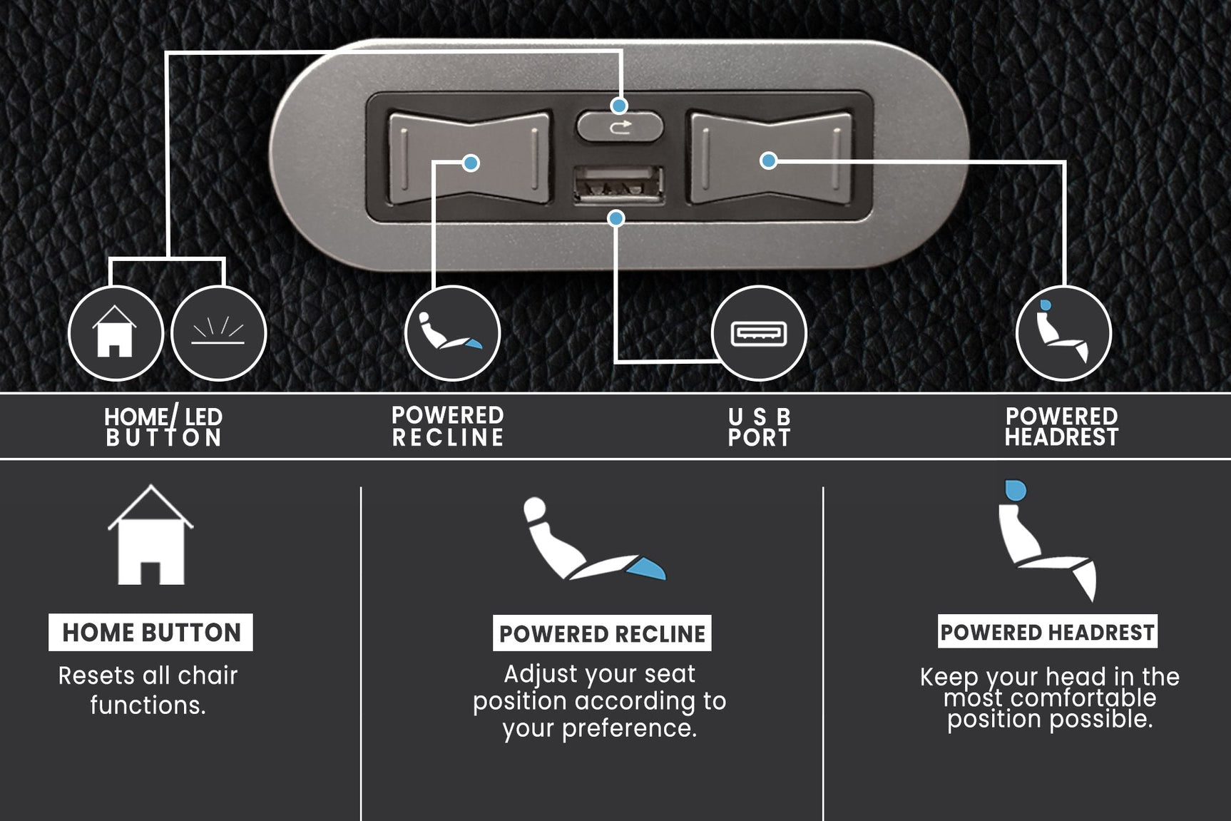 Piacenza Power Headrest