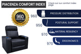 Piacenza Power Headrest