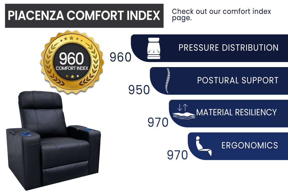 Valencia Piacenza Single Leather Home Theater Seating, Black