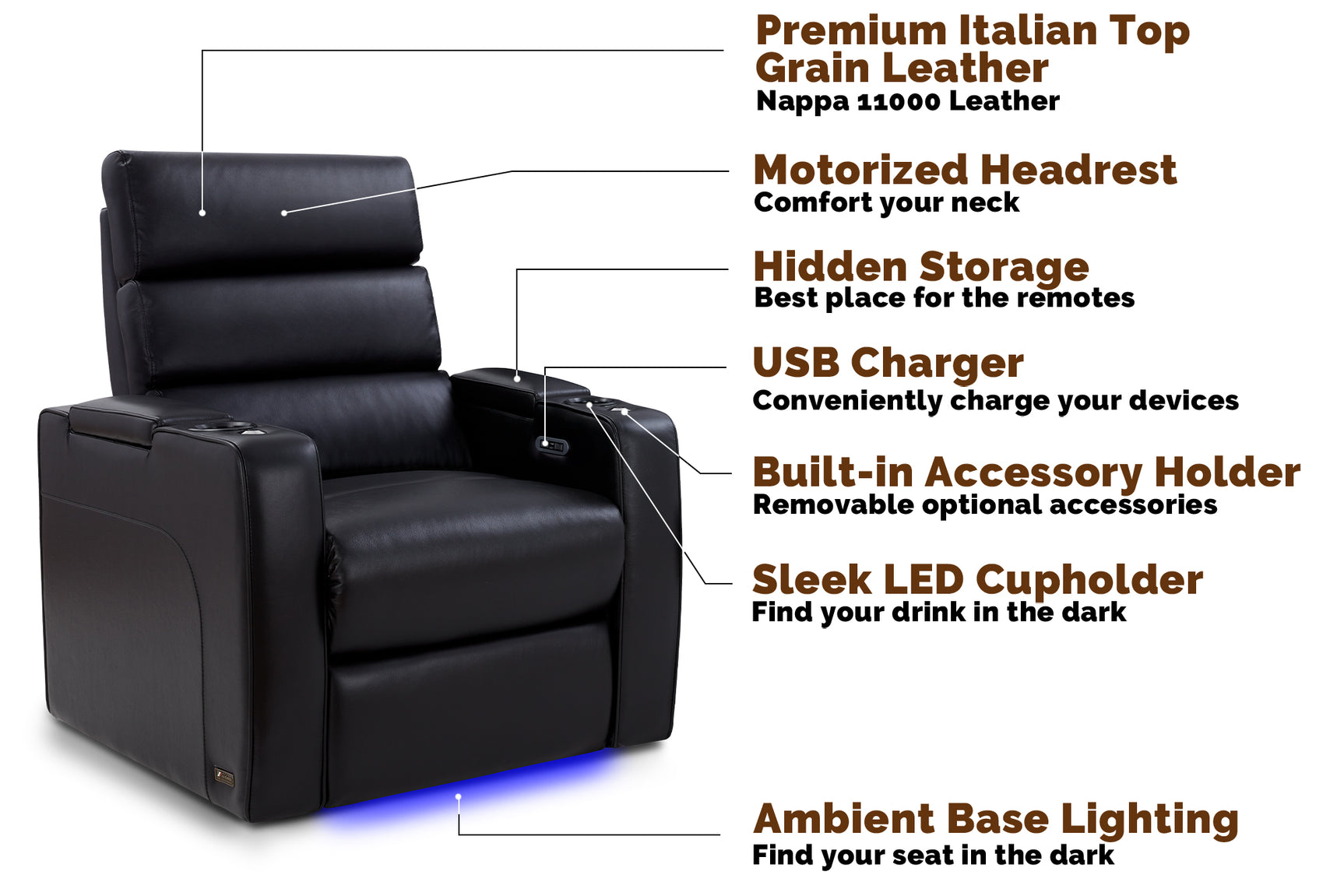 Valencia Palermo Home Theater Seating Row of 2 Loveseat, Black