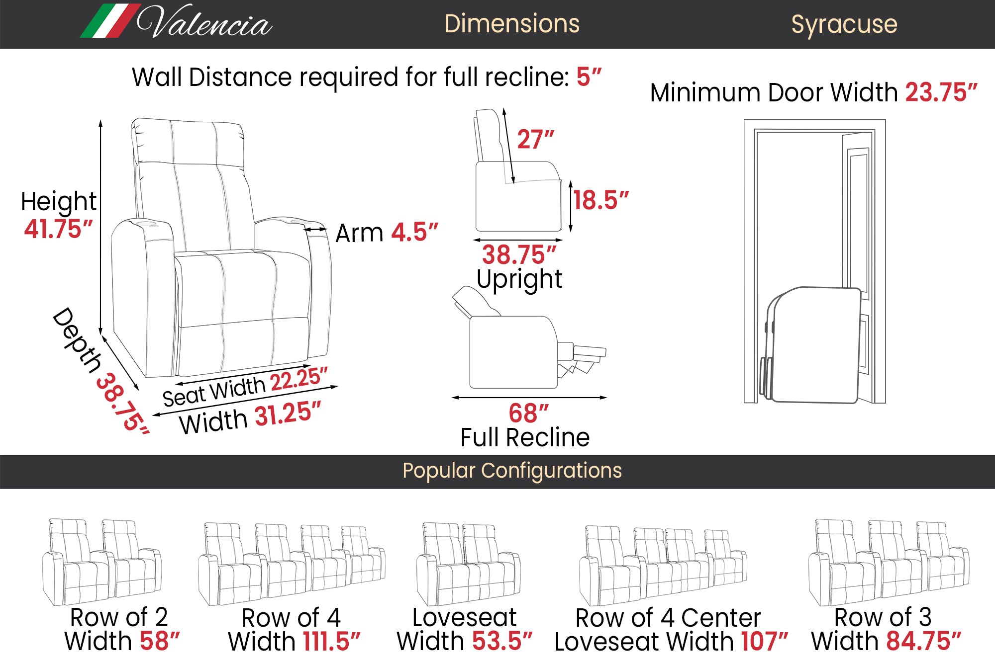Valencia syracuse home theater seating store