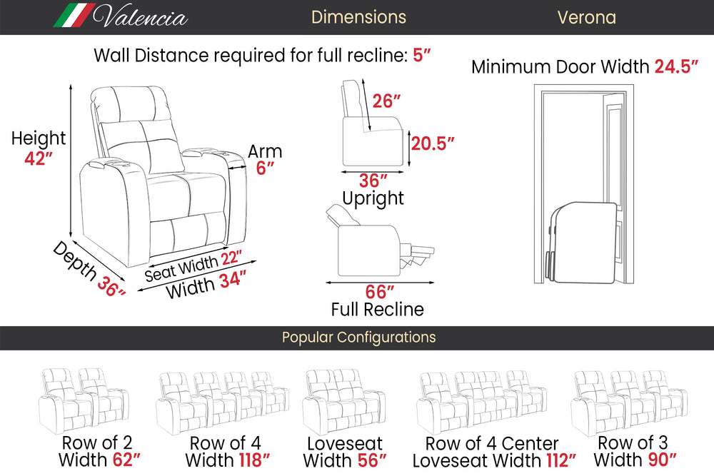 Valencia Verona Leather Home Theater Seating Power Headrest Row of 2, Black