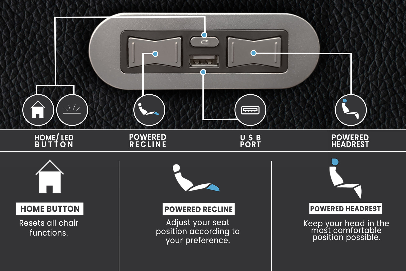 Piacenza Power Headrest